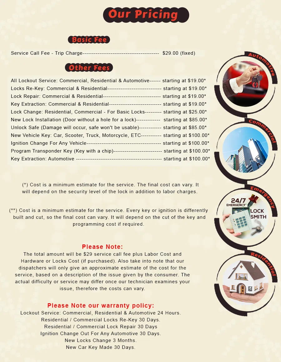 Calumet Park IL Locksmith Store Calumet Park, IL 708-523-0177